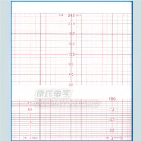 胎儿监护仪纸