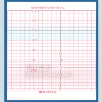 胎儿监护仪纸